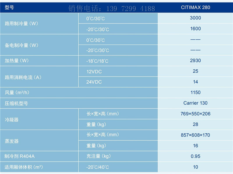 开利Citimax系列C280型非独立冷藏车制冷机组价格图片参数