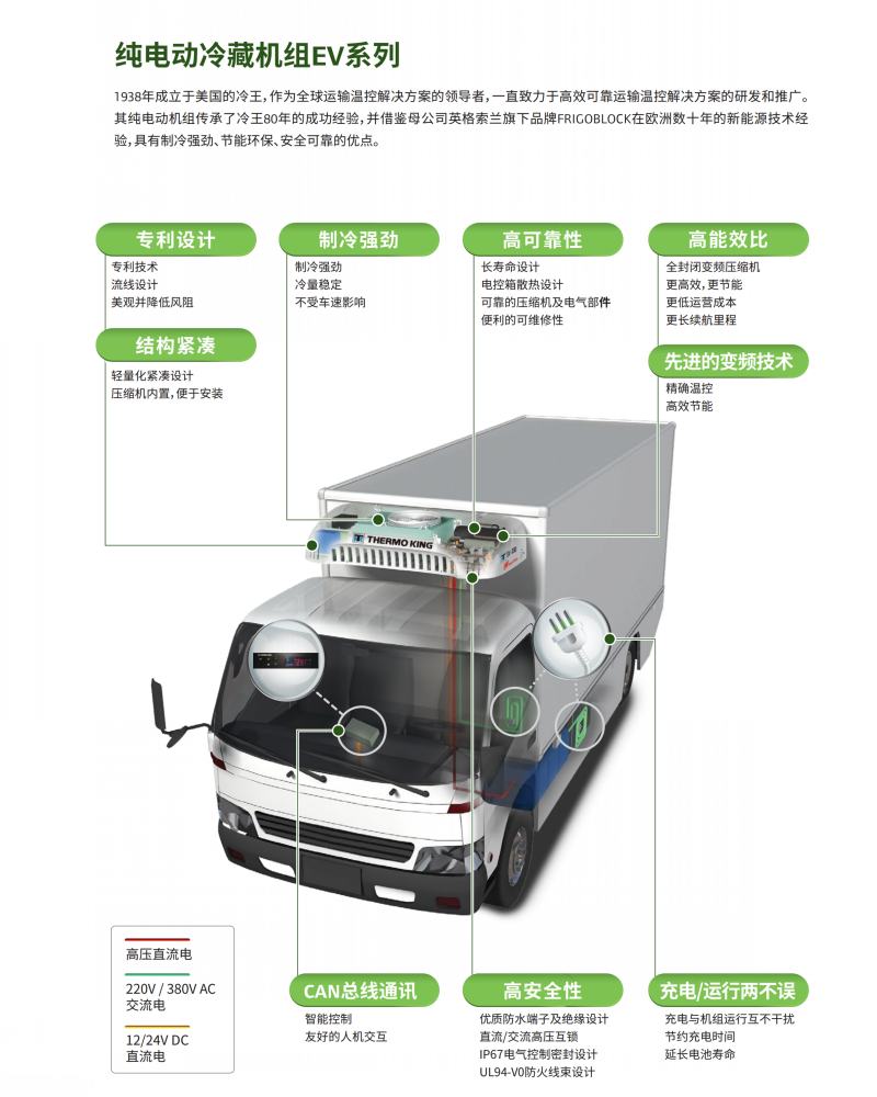 纯电动冷藏车制冷机组价格图片