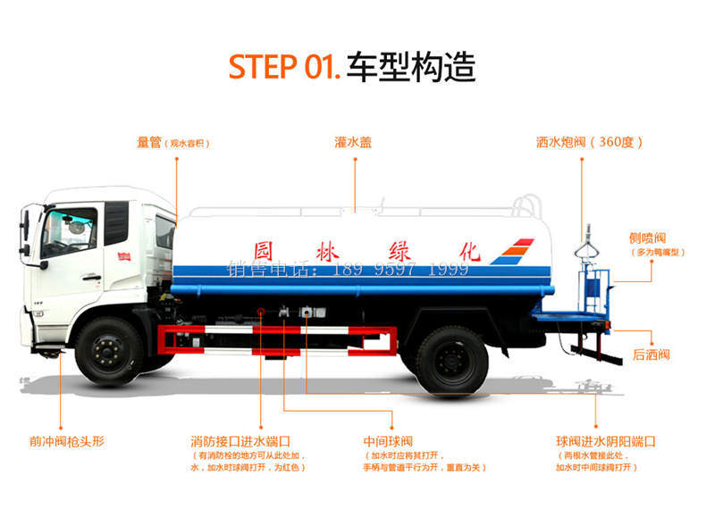 (纯电动)5方东风凯普特K7绿化洒水车价格