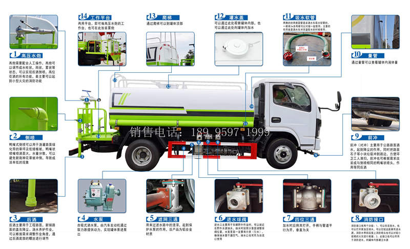 (纯电动)5方东风凯普特K7绿化洒水车价格