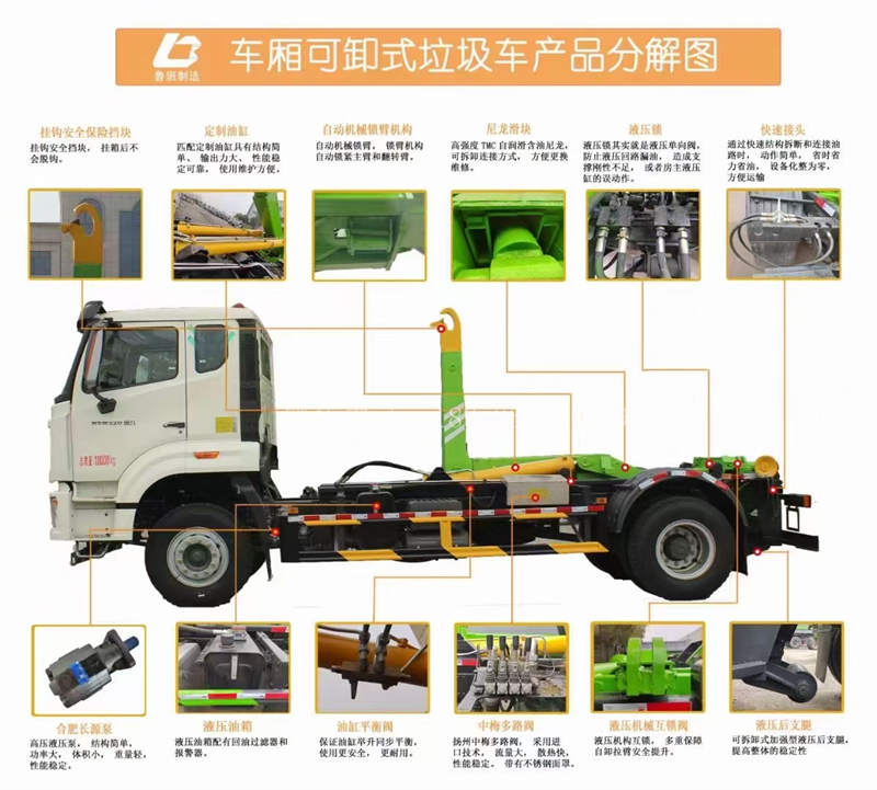 程力重汽豪沃NX勾臂垃圾车价格配置