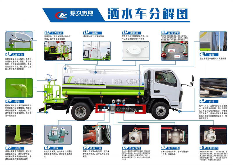 9.3方东风福瑞卡绿化喷洒水车