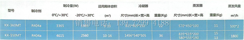 凯雪KX360MT双温区车用制冷机组价格
