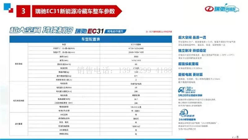 小型瑞驰EC31新能源纯电动冷藏车价格图片