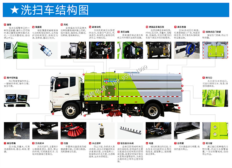 多功能洗扫车适用范围结构组成部分