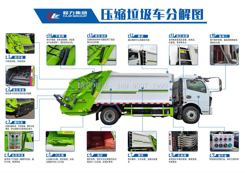 蓝牌4.8方福田小卡之星3压缩垃圾车厂家