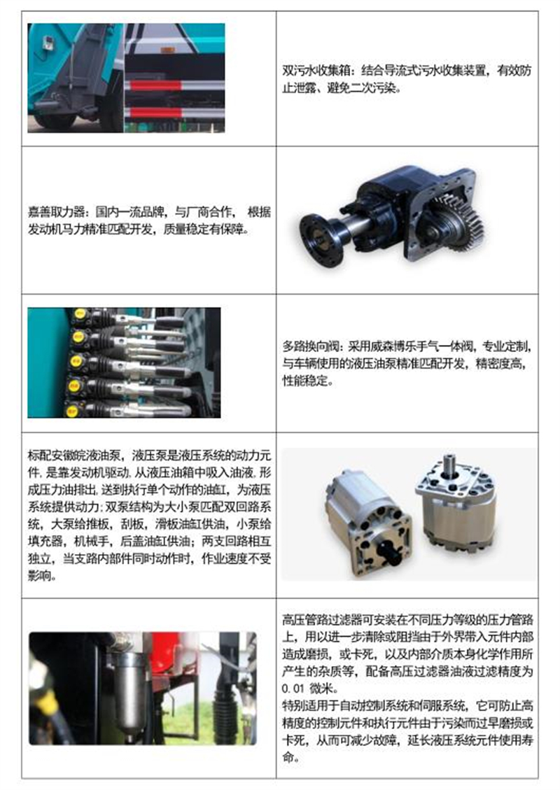 蓝牌4.8方福田小卡之星3压缩垃圾车厂家