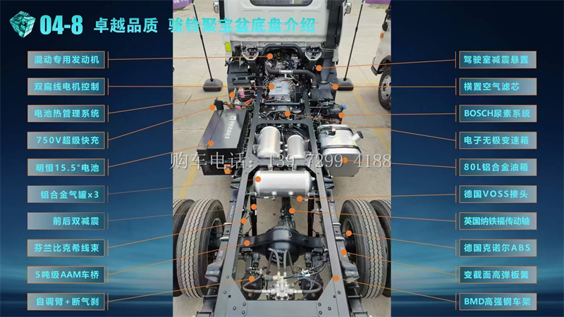 2023年新款4米2江淮骏铃混动1号聚宝盆新能源冷藏车