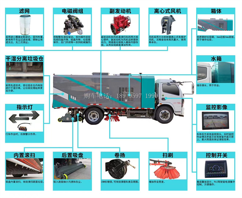 东风大福瑞卡干湿两用后置吸尘车
